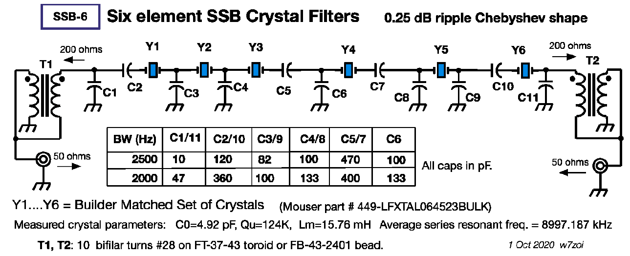 XTAL-SSB-6Crystals.PNG