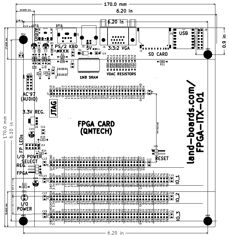 FPGA-ITX-01 IYX MECHS.PNG