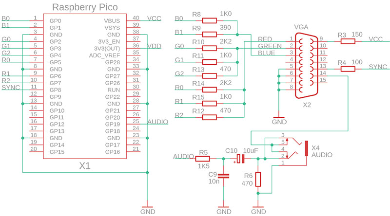 File:PicoVGA diagram.jpg