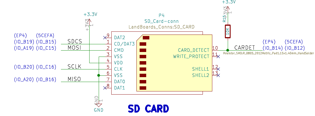 SD Card Mapping.PNG