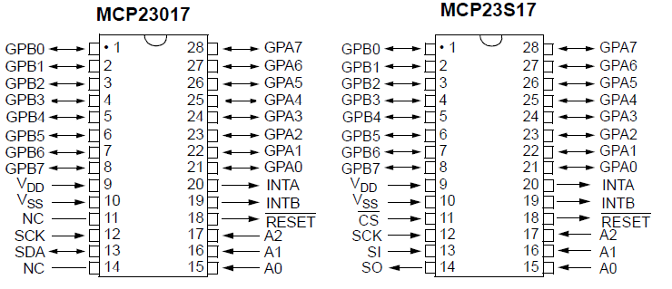 MCP23017.PNG