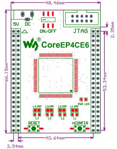 CoreEP4CE6-size-2.jpg