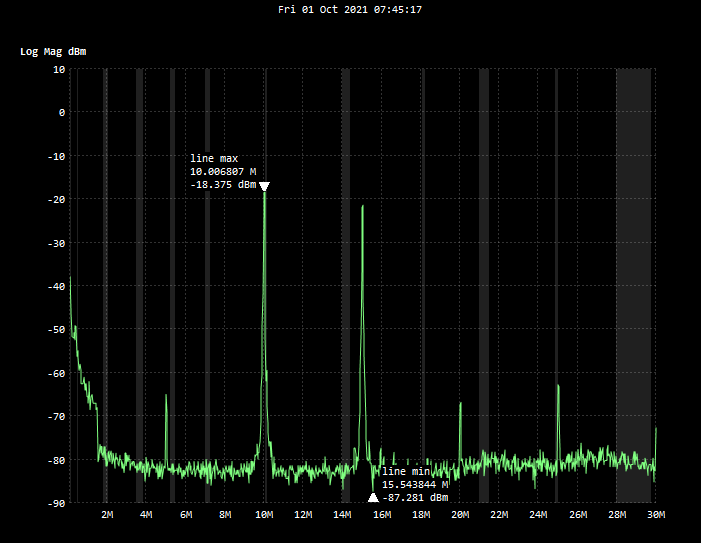 TinySA 10MHz-Sinewave From DC to 30MHz .png