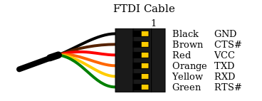 FTDI Cable Color Code.png