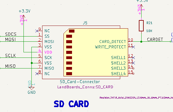 FPGA-ITX-01 J5 SD CARD.PNG