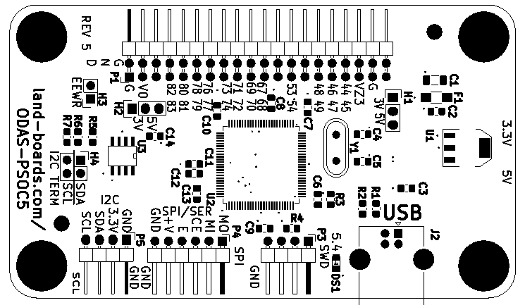 ODAS-PSOC5-CAD-X5.PNG