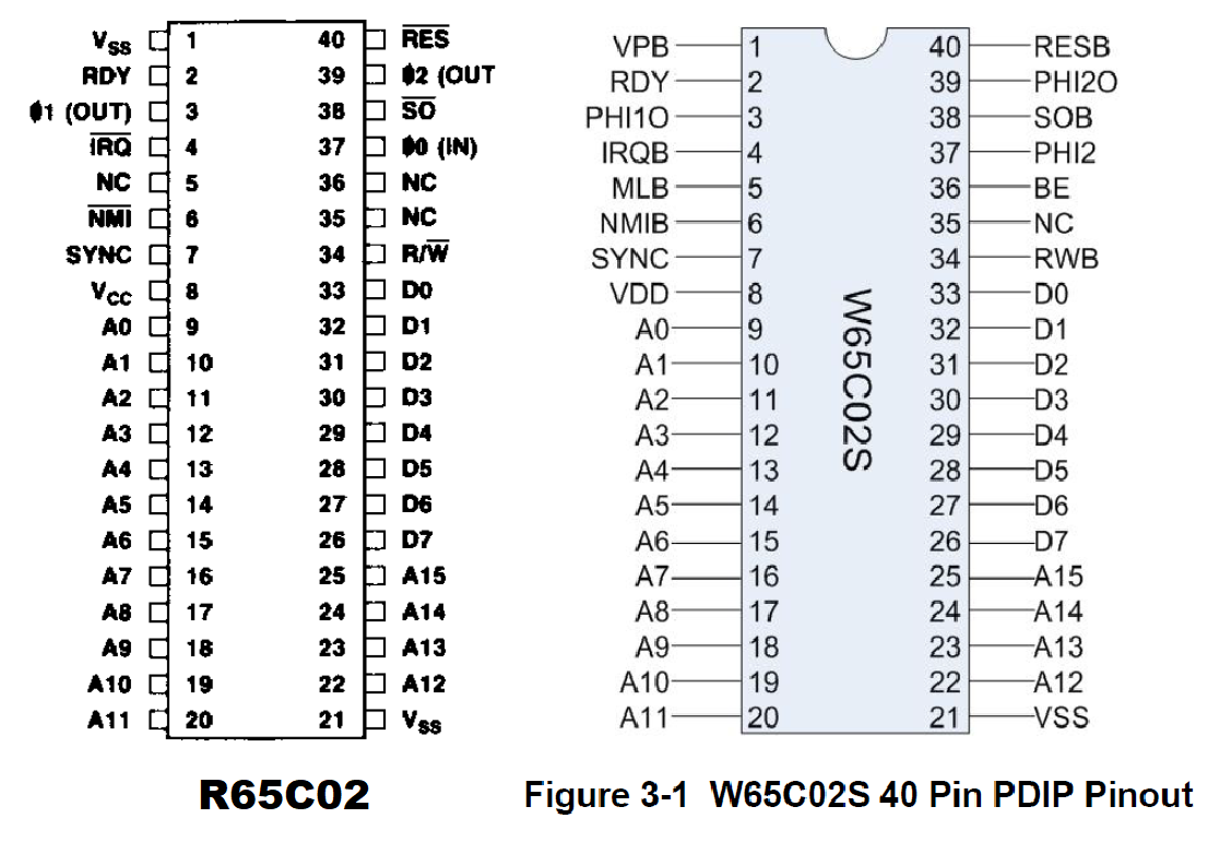 R65C02 vs W65C02Pinout.png