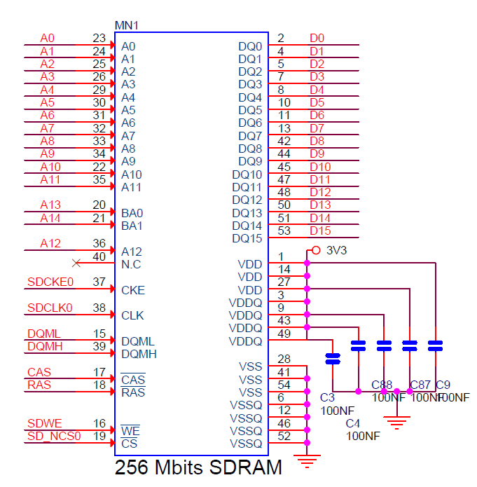 SDRAM .PNG