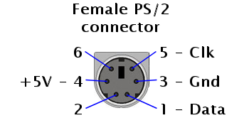 PS2Conn.png