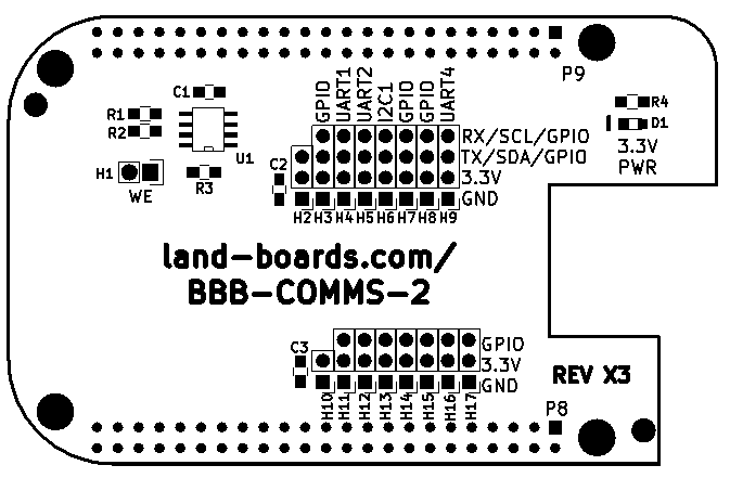 BBB-COMMS-02 RevX3.PNG