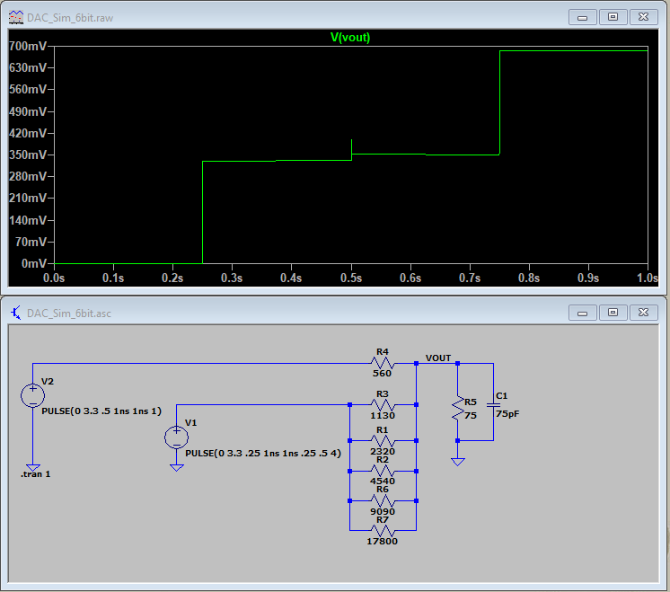 VideoDAC 6bit Voltage.PNG