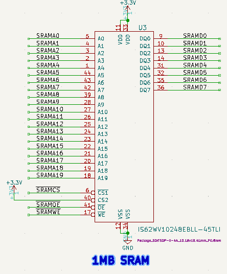 RETRO-FPGA-SRAM.PNG