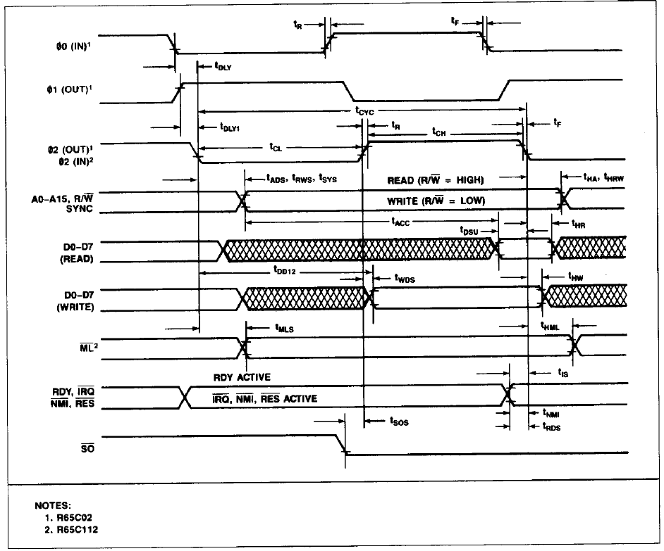 R6502 Timing-01.PNG