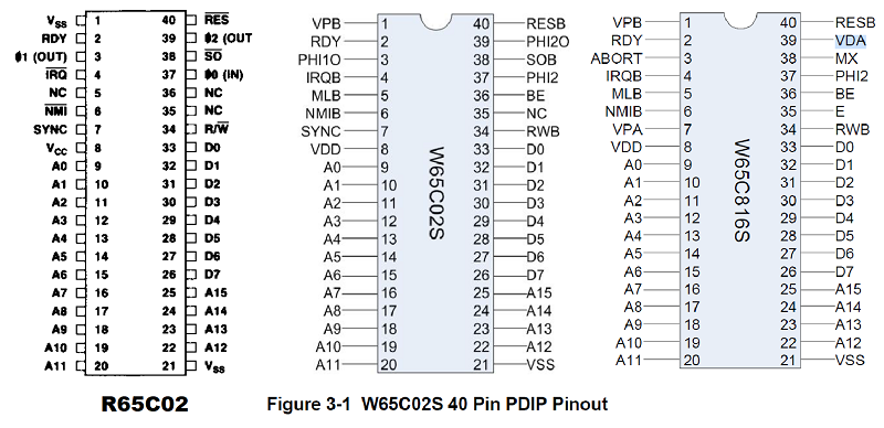 R65C02 vs W65C02 w65c816 Pinout 800PX.png